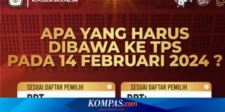 Pemilu 2024, Ini yang Harus Dibawa ke TPS Saat Mencoblos